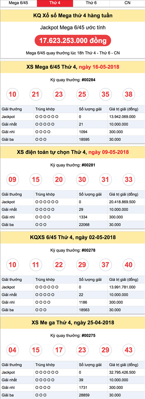 Thong ke ket qua Vietlott thu 4 ngay 23-5-2018 Thong ke ket qua Vietlott thu 4 ngay 23-5-2018